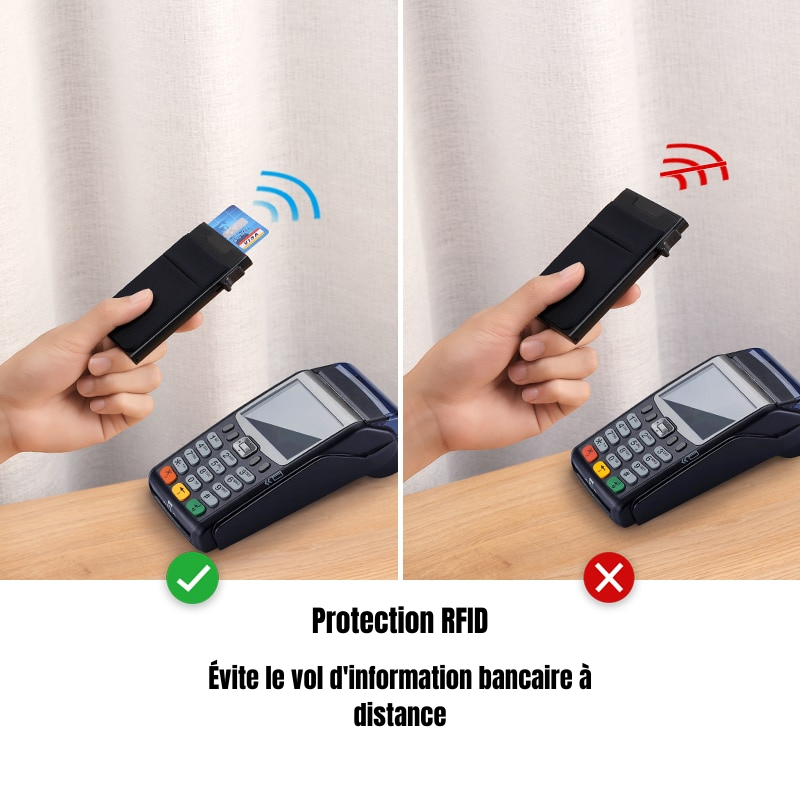 Anti-RFID - Porte carte bancaire sécurisé - Porte carte homme